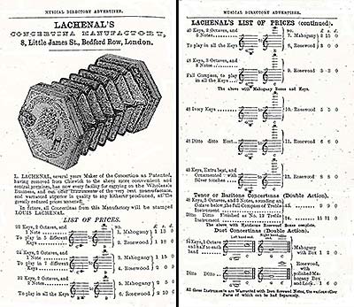 Louis Lachenal's first double-page advertisement in the Musical Directory, 
Register and Almanac, 1859