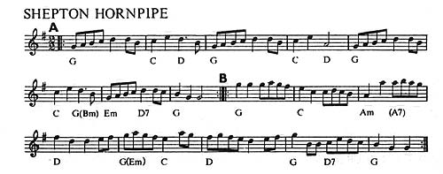 Anglo Concertina Chord Chart